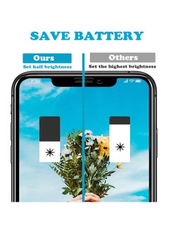 Exotic iPhone 16 Pro Max Privacy Screen Protector, High Quality 360 Degree Privacy  - Image 5