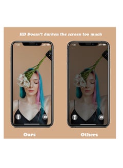 Exotic iPhone 16 Pro Max Privacy Screen Protector, High Quality 360 Degree Privacy  - Image 4