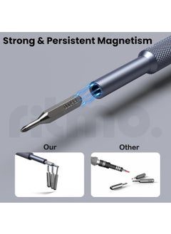 Ritmo Ritmo Precision Screwdriver Set Magnetic Repair Tool Kit with 24 Bits and Case for CellphoneNintendo SwitchWatchLaptopCameraTabletElectronic  - Image 5