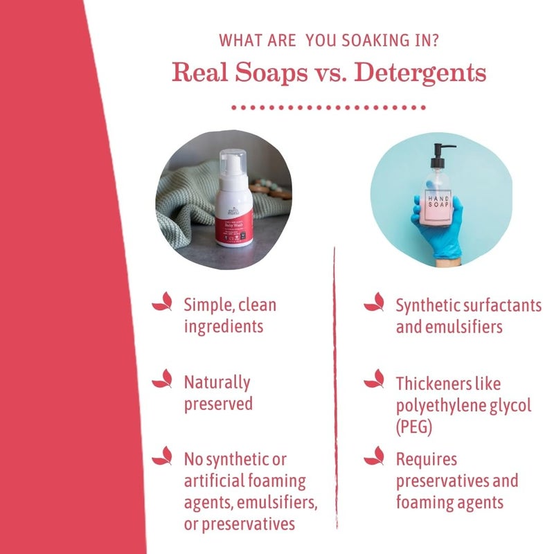 Earth Mama Simply Non-Scents Baby Wash Foaming Hand Soap, Organic All--Purpose Fragrance Free Body Wash for Sensitive Skin, Castile Soap with Coconut Oil, Shea Butter, Calendula, & Aloe, 5.3 fl oz - Image 4