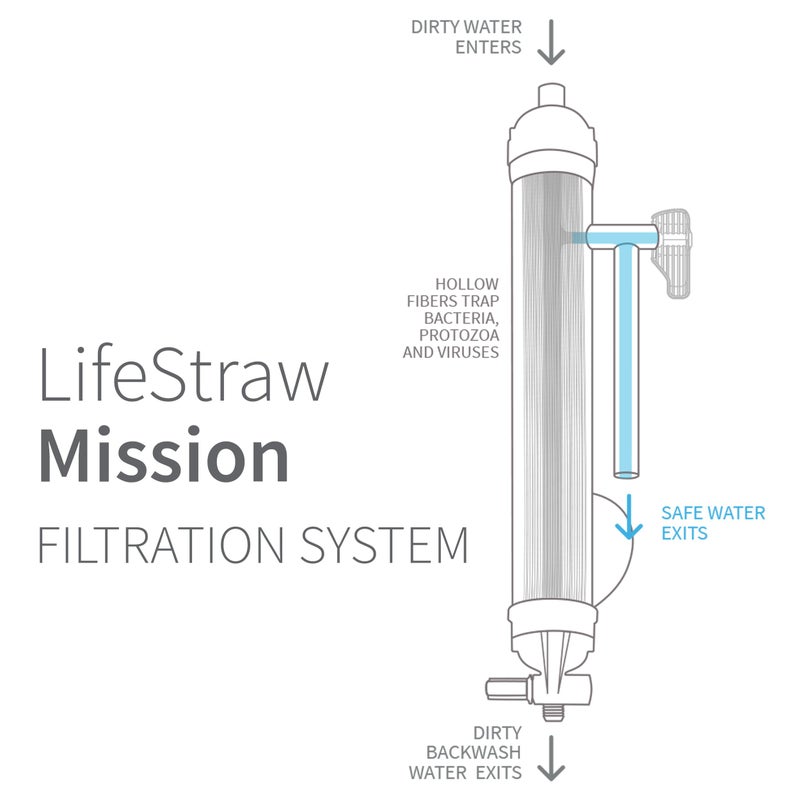 LifeStraw Mission High-Volume Gravity-Fed Water Purifier, 12 L (LSM12) - Image 2