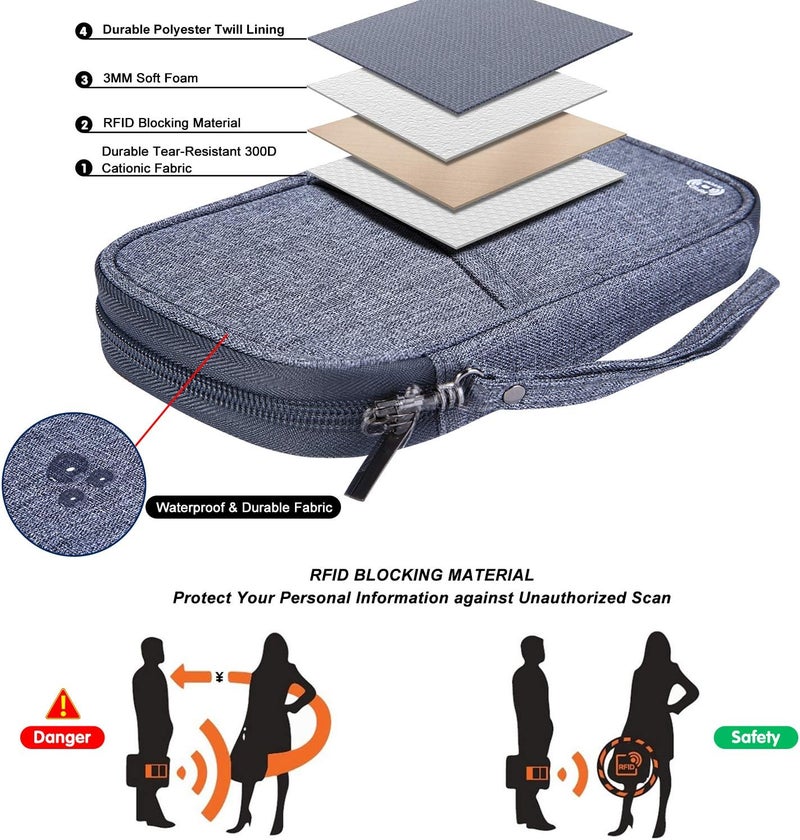 homchen RFID Passport Wallet with Vaccine Card Slot, Family Travel Passport Holder Document Organizer Bag with Wrist & Neck Double Strap - Image 4