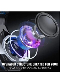 Hunterspider V4 Gaming Headset for Xbox One, PS4, PC, Controller, Noise Cancelling Over Ear Headphones with Mic, LED Light Bass Surround Soft Memory Earmuffs for PS2 Mac  - Image 5