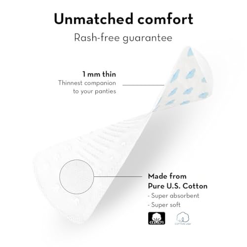 Plush Ultra Thin Panty Liners For Women Daily Use, 40 Liners 155mm - Pack of 2 | Pure US Cotton Liner Pads For Rash Free Periods | Soft Cotton Surface For Comfort On Non-Period Days - Image 2
