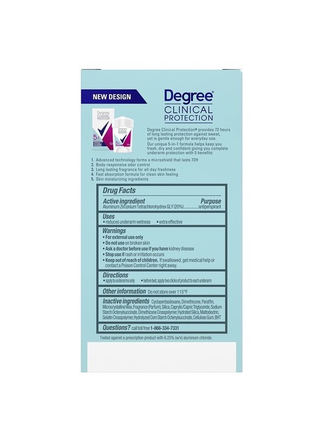 Degree Clinical Protection Antiperspirant Deodorant 72-Hour Sweat & Odor Protection 5-in-1 Antiperspirant for Women 1.7 oz - Image 4