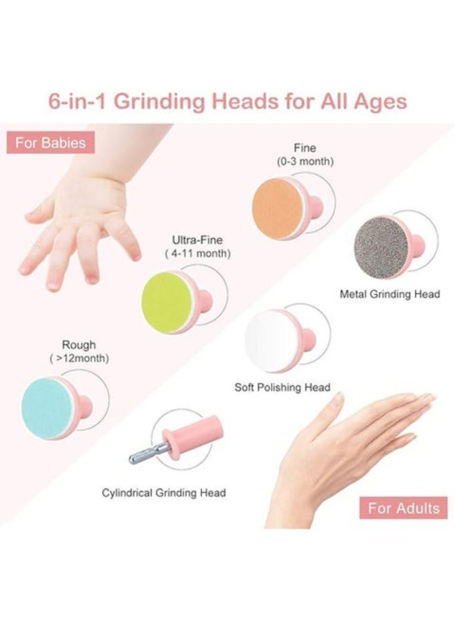 Find Back Baby Electric Nail Trimmer Set 6-in-1 with LED Light - Image 5