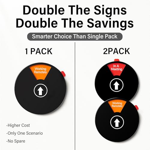 Bottle Pouch 2 Pack Office Door Sign Privacy - Do Not Disturb/Out of Office/In A Meeting/Back Soon/Working Remotely/Please Knock - 6 Options for Conference Studio 6 Inches (Black,Text with icons) - Image 2