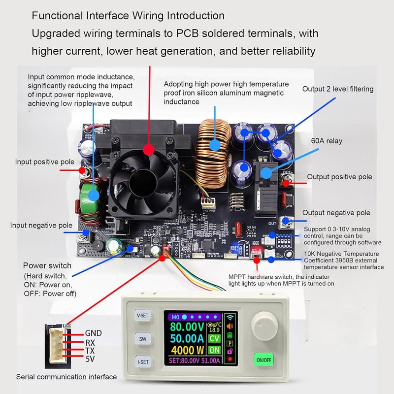 Hilitand Adjustable DC Power Supply 0-80V 0-50A 4000W with Digital Display for LED Driver and Lab Equipment Testing - Image 5