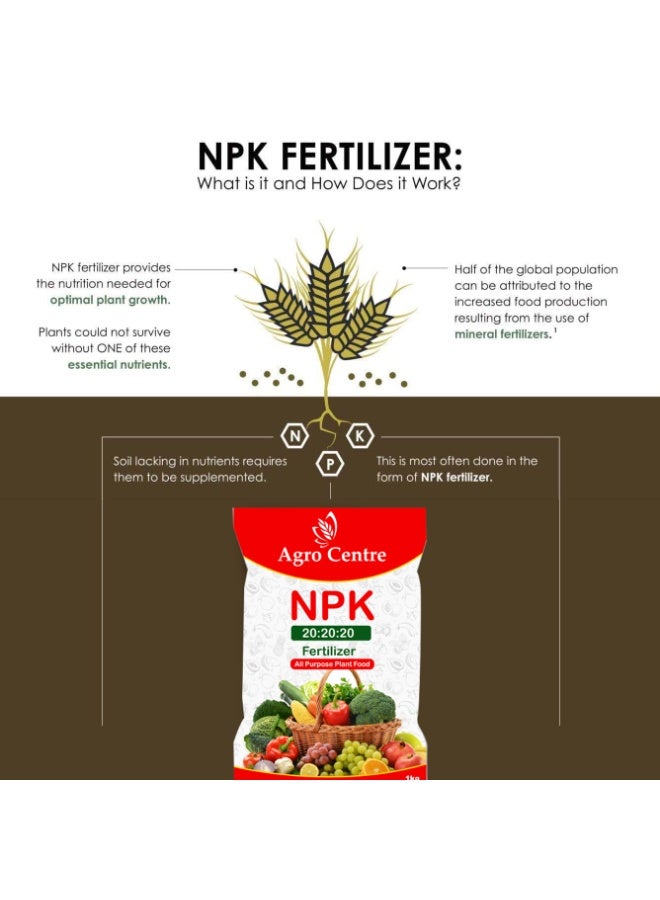 المركز الزراعي مركز الزراعة، سماد ورقي NPK (20-20-20+TE) قابل للذوبان في الماء، منشط للخضراوات والفواكه ومعزز لنمو النباتات 1 كجم - Image 5