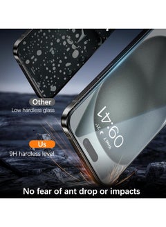 URBBKING Pack Of 2 Prevention of Peeping Screen Protector Tempered Glass for iPhone 15  - Image 4