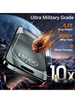 URBBKING Pack Of 2 Prevention of Peeping Screen Protector Tempered Glass for iPhone 15  - Image 5