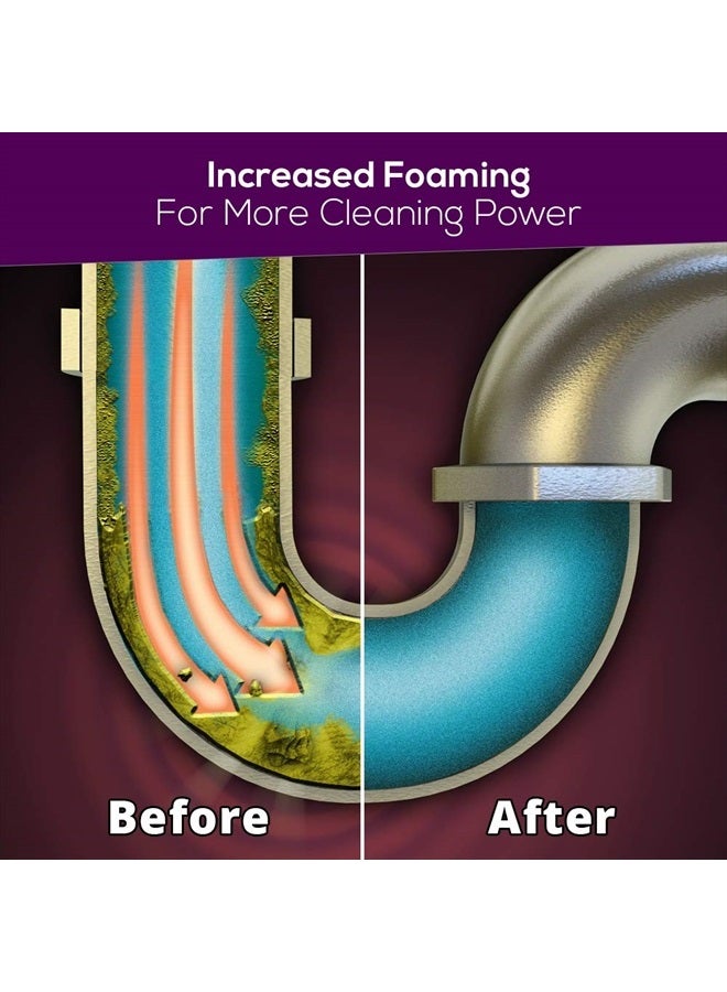 Rejuvenate منظف أنابيب التصريف والتخلص من القمامة عمل رغوي قوي ويزيل روائح التخلص من القمامة عبوة 6 وحدات برائحة اللافندر - Image 3