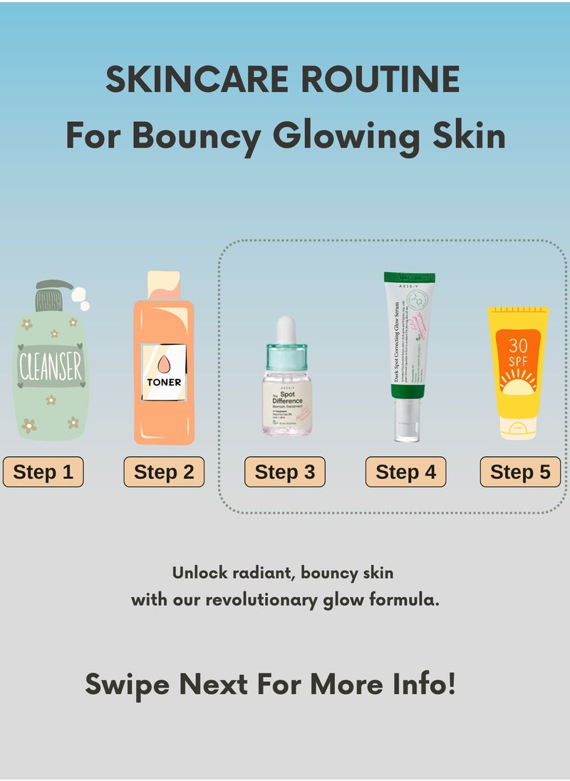 AXIS-Y Blemish Treatment - Targeted Spot Difference Solution and Dark Spot Glow Serum  - Image 3