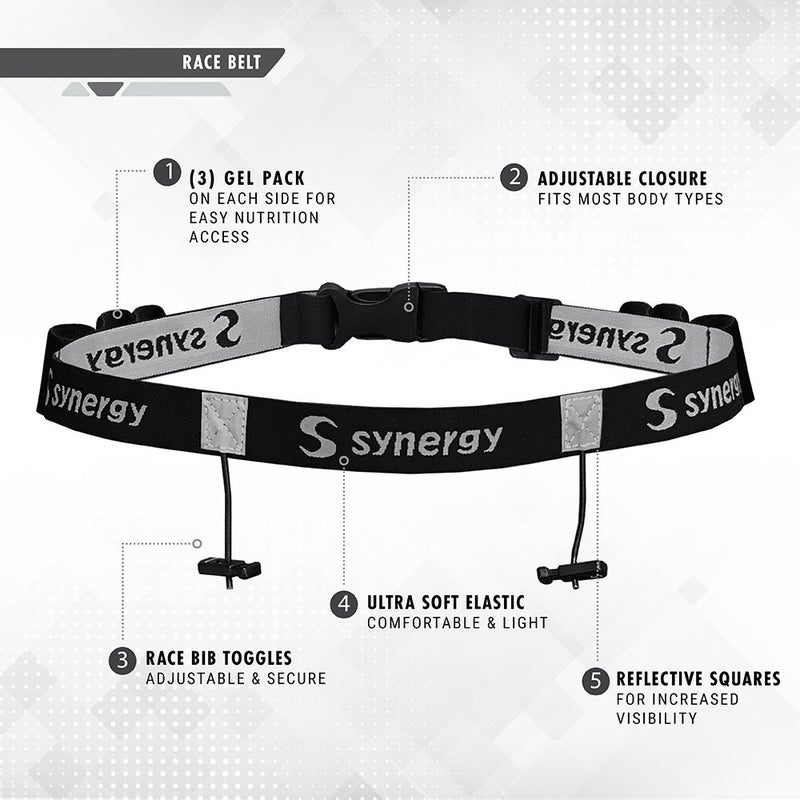 SYNERGY حزام أرقام يوم السباق من سينيرجي للجري/الترياتلون 2-Pack (أسود/أزرق 2-Pack) - Image 4