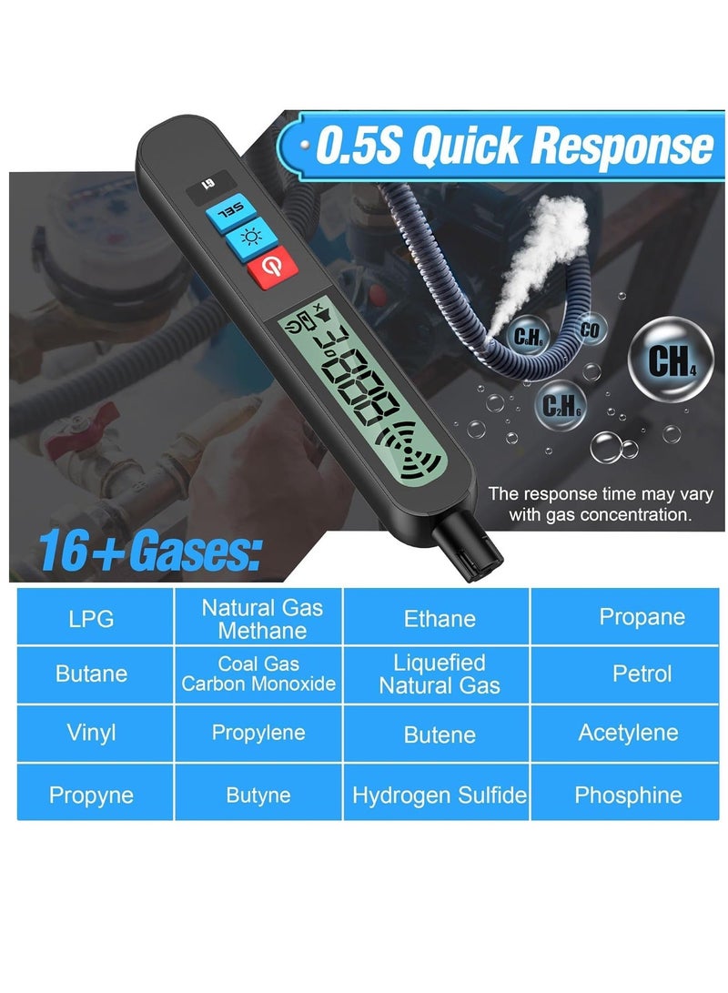 Natural Gas Leak Detector, Rechrageable with Audible and Visual Vibration Alarm, Portable Gas Sniffer to Locate Combustible Sources Like Carbon Monoxide, Methane - Image 2