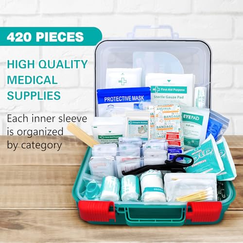 General Medi 420 Pieces Professional First Aid Kit - HardCase First Aid Box - Contains Premium Medical Supplies for Travel, Home, Office, Vehicle, Camping, Workplace & Outdoor - Image 3