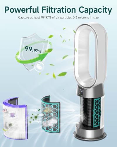 Future Way TP04 Filter Replacement Compatible with Dyson TP04 / HP04 / DP04 Air Purifier, 360 Combi Glass True High Efficiency Air Filter & Activated Carbon Filter - Image 4