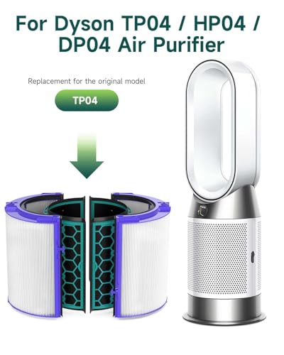 Future Way TP04 Filter Replacement Compatible with Dyson TP04 / HP04 / DP04 Air Purifier, 360 Combi Glass True High Efficiency Air Filter & Activated Carbon Filter - Image 2