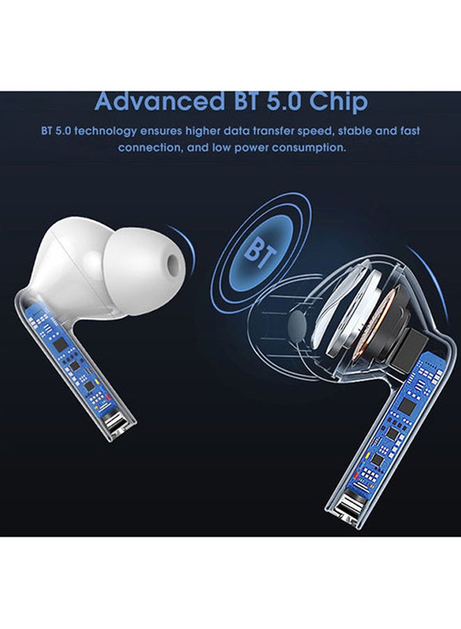 Lenovo XT90 TWS Bluetooth In-Ear Earbuds With Mic White/Black - Image 3