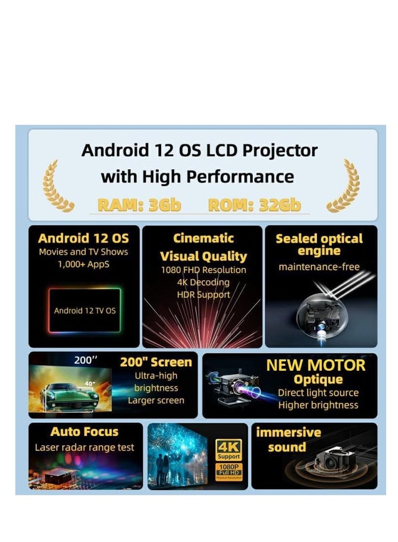 جهاز عرض منزلي راي 2000 ANSI و20000 لومن اوتوماتيكي بالكامل FHD 1080p، 4K HDR اندرويد (تركيز تلقائي + حجر انحراف تلقائي)، ايه ار سي، واي فاي مزدوج وبلوتوث ومنفذ HDMI مزدوج - Image 4