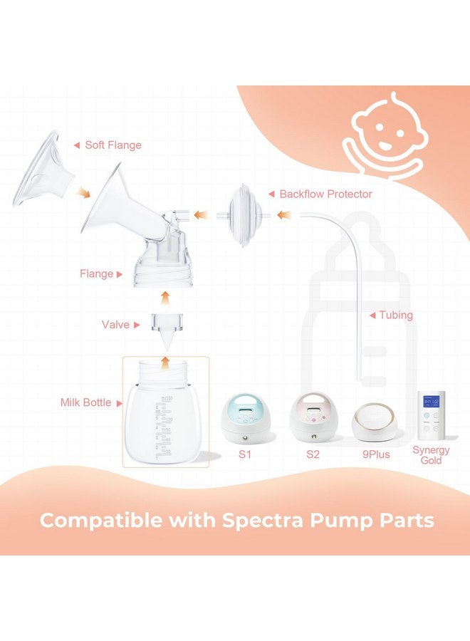 Hranio Breast Pump Parts Compatible with Spectra Replacement Pump Parts, Spectra Bottles, Spectra Pump Parts, Spectra Breast Pump, Spectra s1/s2/9 Plus, Not Original Accessories, 2 Count - Image 2