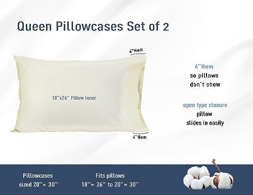 HOMTEC Pillow Cases, Standard Queen Size Cotton Percale Weave Pillowcases, Pre-Shrunk Breathable and Hypoallergenic Pillowcases, Set of 2 (2 Piece Standard/Queen 20 Inch x 30 Inch, Cream) - Image 3
