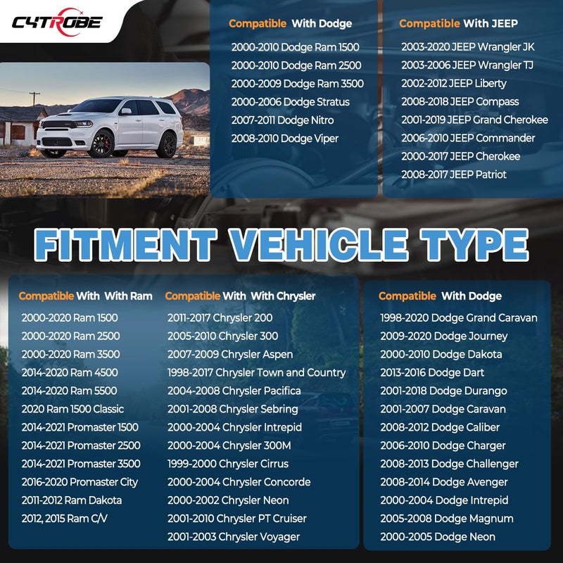 CYTROBE Gas Cap Fuel Cap Compatible with 1998-2020 Dodge Challenger Caliber Avenger Journey Dakota Ram 1500 2500 3500 Chrysler 200 300 Sebring Pacifica Jeep Wrangler JK Replace 5278632AG 52030377AA 52030377AB - Image 2