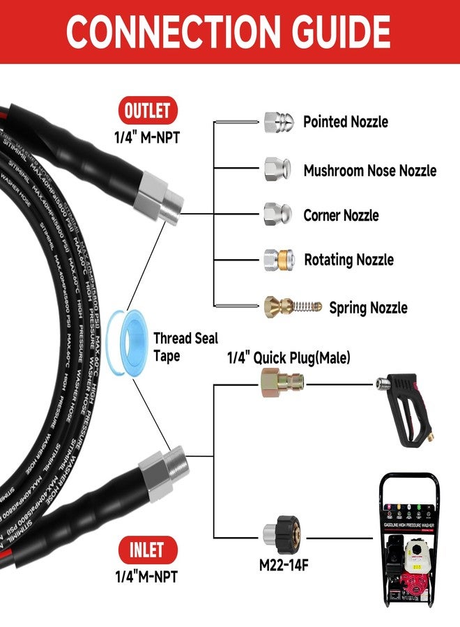 SITIMIMIL Sewer Jetter Kit for Pressure Washer 50FT, Drain Cleaner Hose 1/4 Inch NPT, NPT Corner Swivel and Push Button Nose Sewer Jet Nozzle Wrenches Gloves Waterproof Tape Pearl Brooch,5800PSI - Image 2