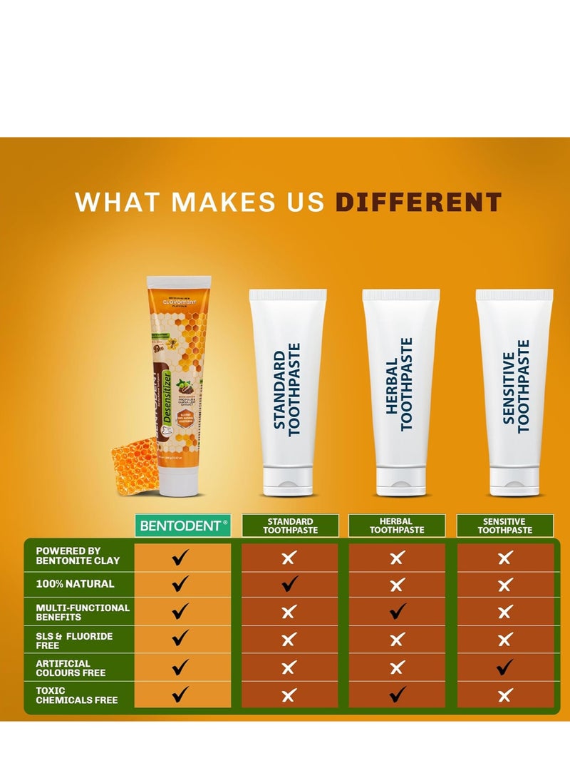 Bentodent Toothpaste - Desensitizer Natural Sensitivity Relief Toothpaste with Clove And Mint - 100 Gm - Image 5
