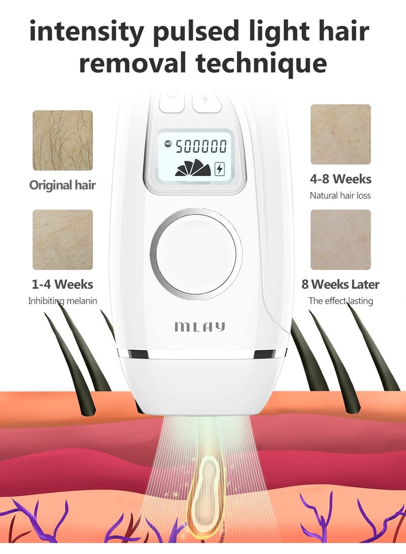 MLAY Permanent IPL Laser Hair Removal Device - Image 5