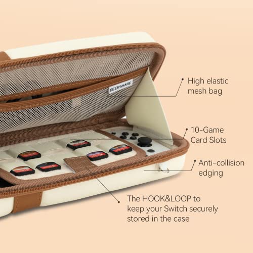 GeekShare Vintage Carry Case Compatible with Switch/Switch OLED - Portable Hardshell Travel Carrying Case fit Switch Console with Acrylic Strap - Image 2
