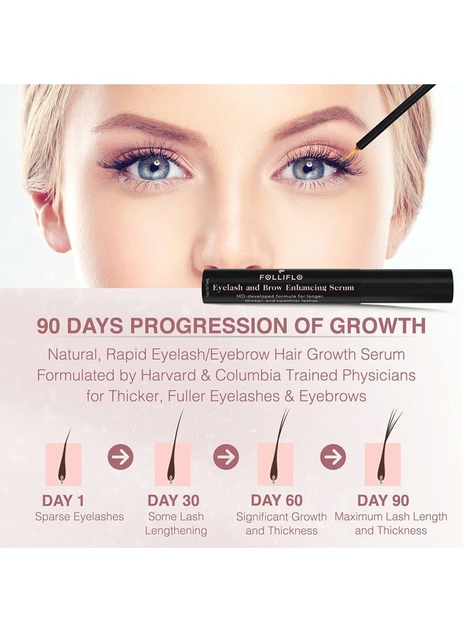 Folliflo by CELL ACCEL Eyelash & Brow Enhancing Serum with Castor Oil & Panax Ginseng - Hair Growth Formula for Longer, Thicker & Healthier Lashes - Developed by a Harvard-Trained Dermatologist - Image 2