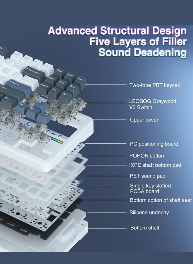 AULA F87 Pro Tri-Mode Gaming Keyboard,RGB Backlit Mechanical Keyboard (Bluetooth/2.4GHz/Tpye-C) TKL Custom Hot Swappable Gaming Keyboards with PBT Keycaps, Graywood Switch - Image 3