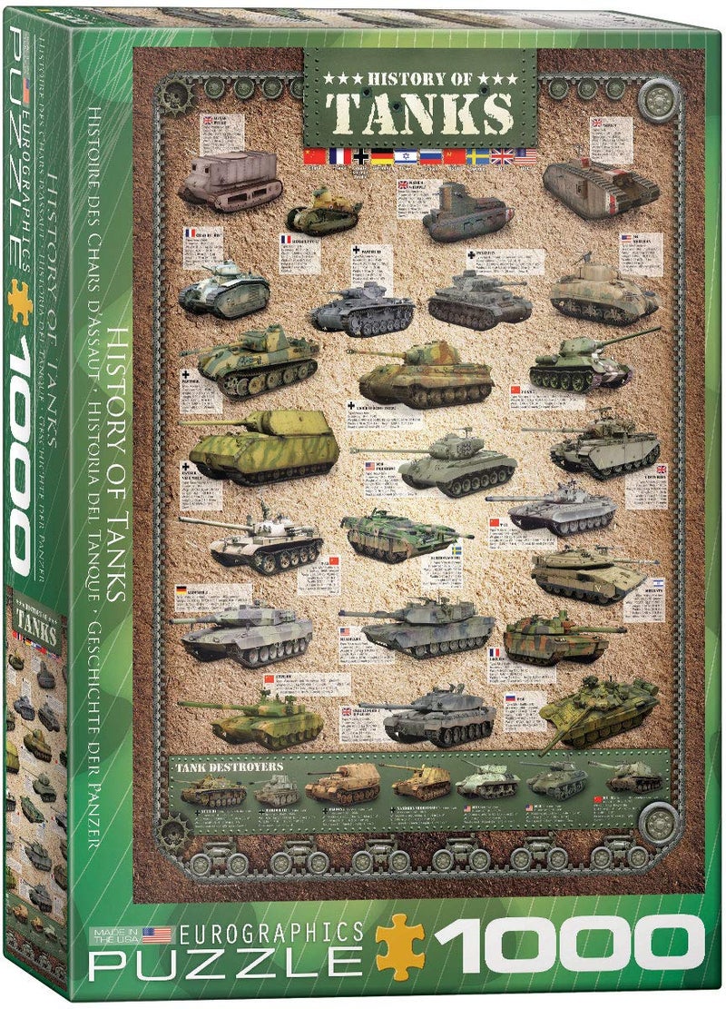 eurographics History of Tanks - Image 4