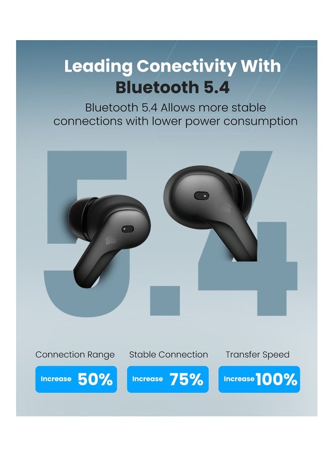 Moxedo - Moxedo True Wireless Earbuds S5 Bluetooth 5.4 ENC Technology 7 Hours Playing Time 300 mAh Charging Case with Built-in 4 Powerful Microphones (Black) - Image 1