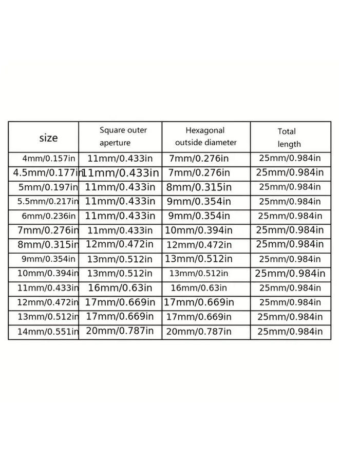 1 4 Inch Drive Hex Socket Set 4 14mm 6 3mm Casing Head 1 4 10mm Size - Image 3