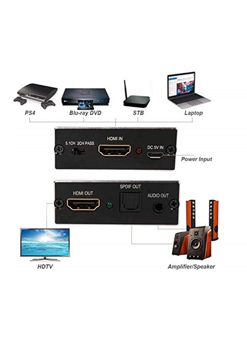 HDMI Audio Extractor  - Image 5