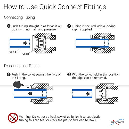 Max Water Quick Connect Tank Ball Valve For Water Purification Systems And Reverse Osmosis System Pressurized Water Storage Tank (1/4" Female NPT x 1/4" OD Quick Connect) - Image 4