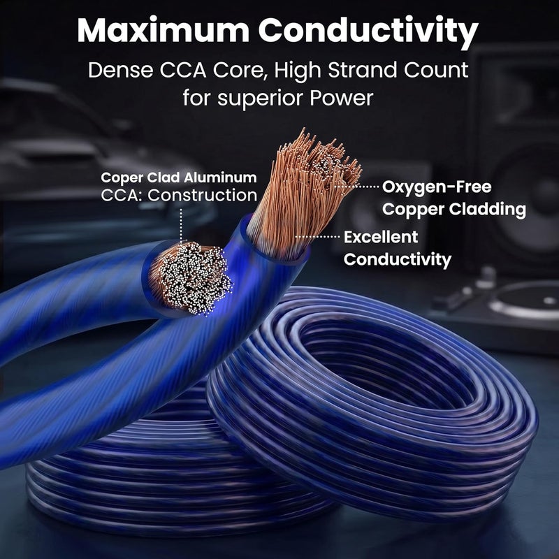 GearIT 8 Gauge Wire (25ft - Blue Translucent) Copper Clad Aluminum CCA - Primary Automotive Wire Power/Ground, Battery Cable, Car Audio Speaker, RV Trailer, Amp, Electrical 8ga AWG 25 Feet - Image 3