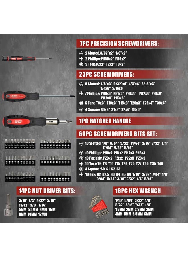 SUNHZ MCKP 124-Piece Magnetic Screwdriver set, Includes Slotted, Phillips, Pozidriv, Hex, Torx and Precision Screwdriver, ratcheting screwdriver and nut drivers With Storage rack - Image 2