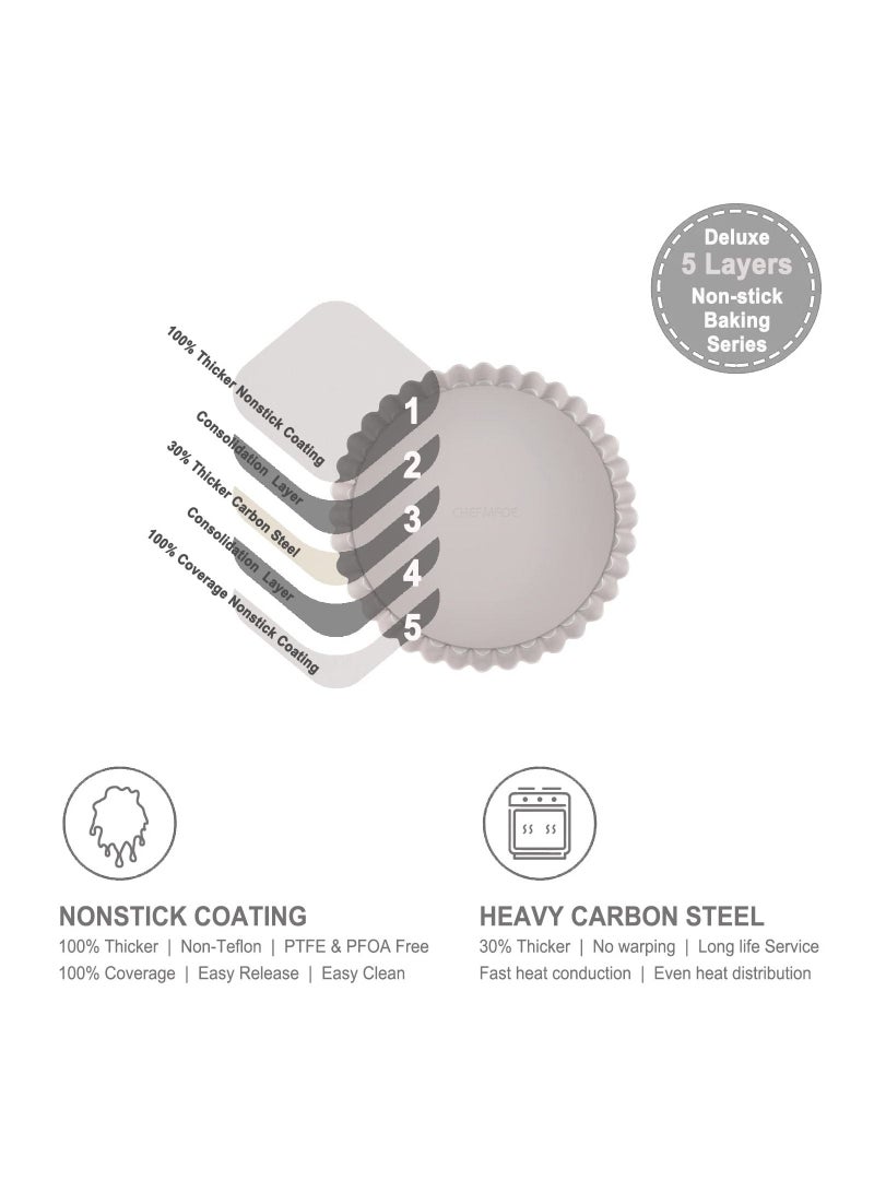 شيف ميد قالب تارت مقاس 7 بوصة بقاعدة سائبة قابلة للإزالة - Image 3