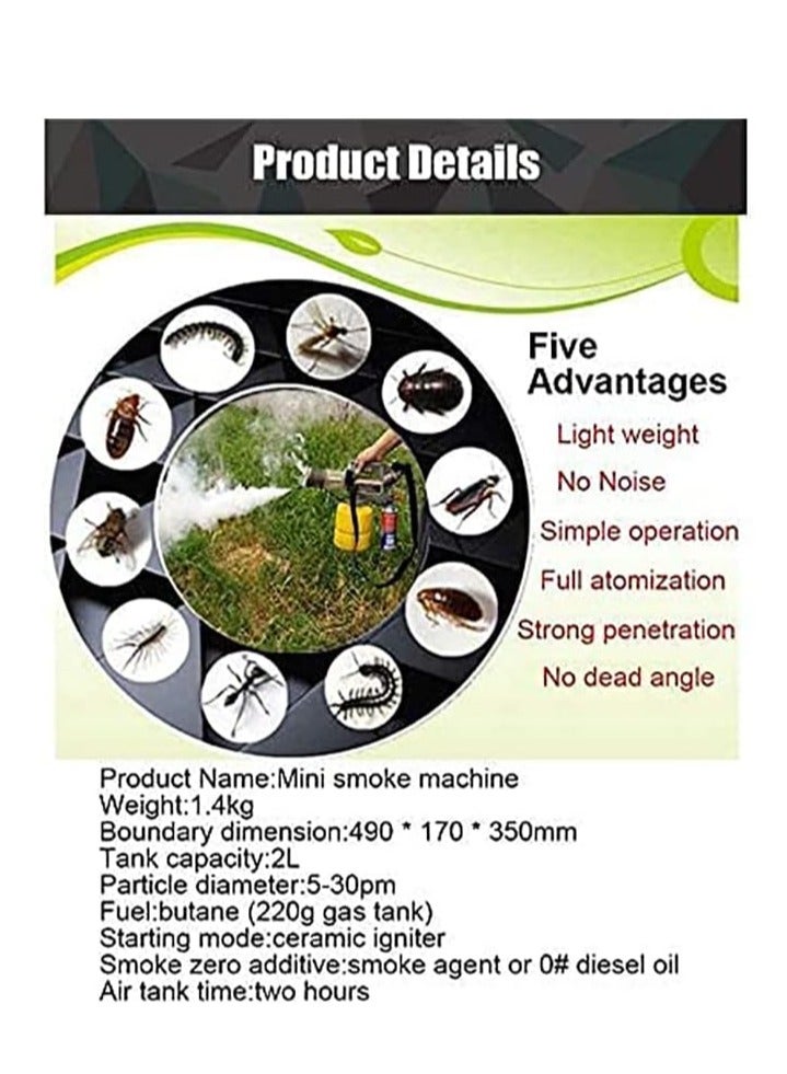 Organized Home Smoke Fogging Machine to Combat Flies, Mosquitoes Insects and Pests for Gardens and Home Resorts - Image 5