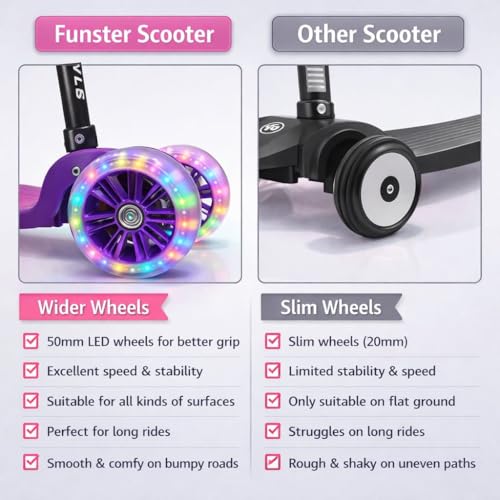 Storio Twister Kick Scooter with Adjustable Height | Foldable | Skate for Kids with PVC Wheel | Age 2-12 Years - Max User Weight 60 kg, Purple - Image 2