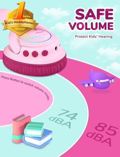 iClever Kids Bluetooth Headphones with LED Lights BTH18 Safe Volume 7485dBA 43H Playtime Bluetooth53 Kids Headphones Wireless Aux Cord for iPadTabletTravelSchool Blossom Pink - Image 3