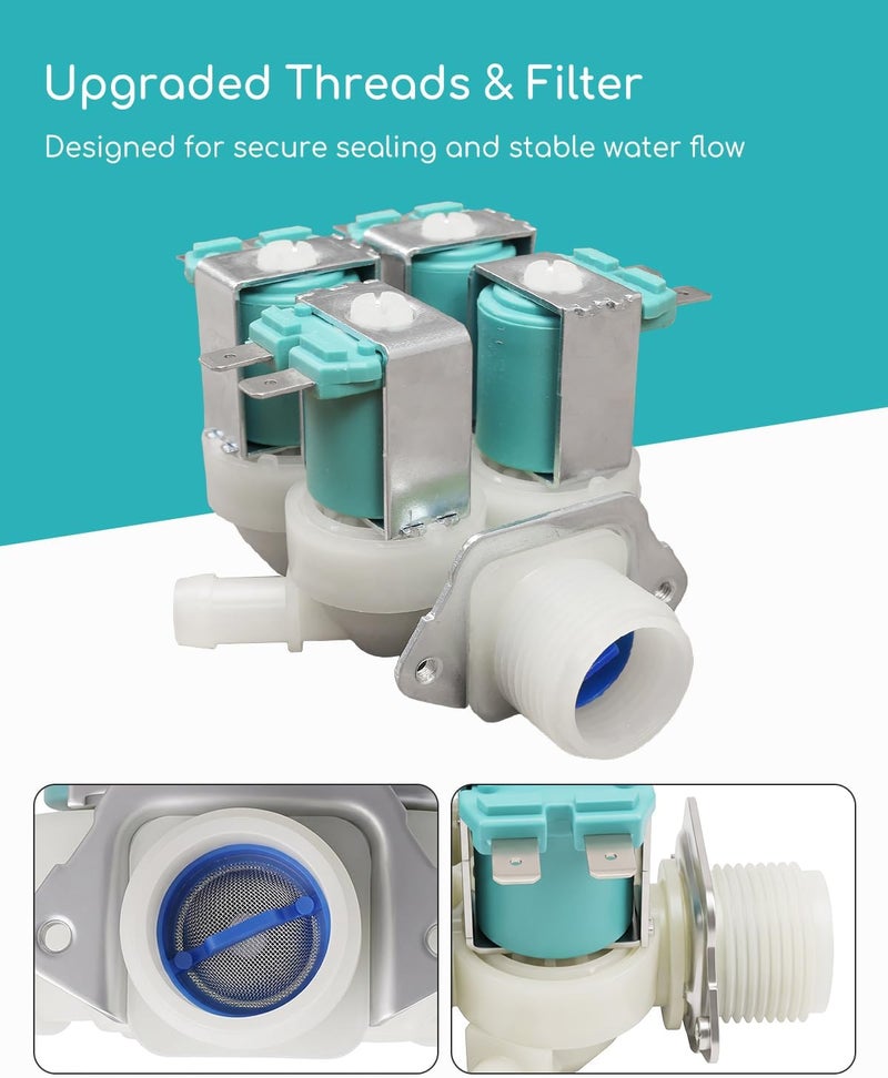 QAGGUM Cold Water Inlet Valve Fit for Samsung Washing Machine Replace DC62-00214M 2979589 AP5623062 PD00005798 PS4208704 EAP4208704, Washer Water Inlet Solenoid Valve - Image 2