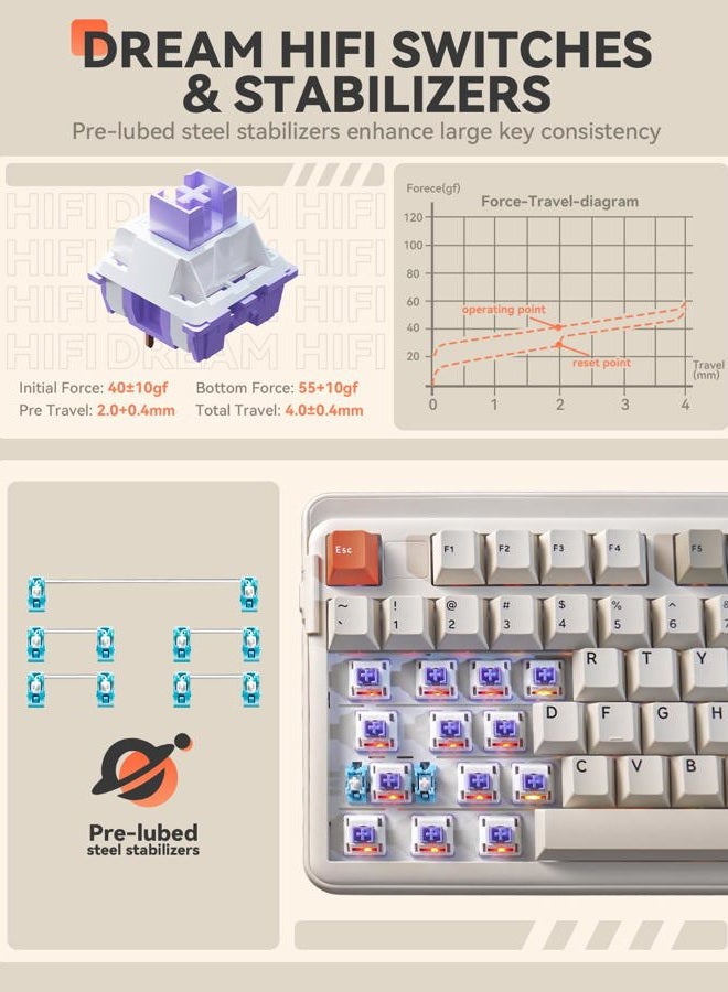 DAREU EK98pro Wireless Mechanical Keyboard,Tri-Mode BT/2.4GHz/USB-C Creamy Gaming Keyboard with Number Pad,Pre-lubed Linear Switches,Gasket Structure,Hot Swappable Custom,RGB Backlit for Win/Mac - Image 5