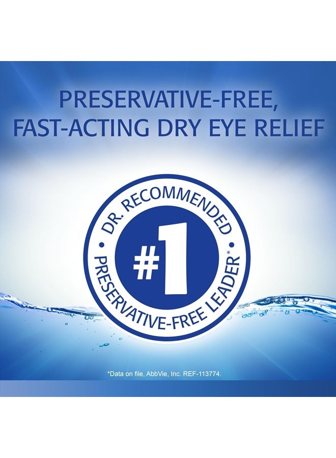 REFRESH Classic Lubricant Eye Drops, Preservative-Free,0.01 Fl Oz Single-Use Containers, 50 Count (Pack of 1), Packaging May Vary  - Image 2