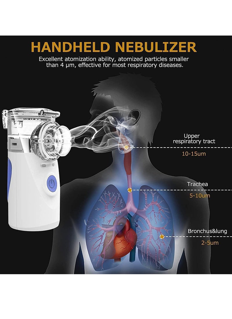 zenvo X - Portable Mesh Nebulizer for Adults and Kids | Compact Ultrasonic Humidifier for Home and Travel Use | Includes Masks and Mouthpieces - Image 1