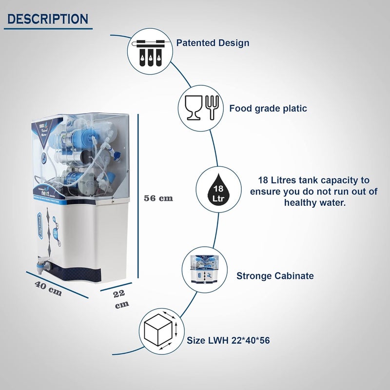 AQUAFRESH Skyland Alkaline Filter 18 L Ro Uv Uf Tds Alkaline Filter Water Purifier 7 Stages PurificationSuitable For BorewellTankerMunicipal Water White Blue - Image 3