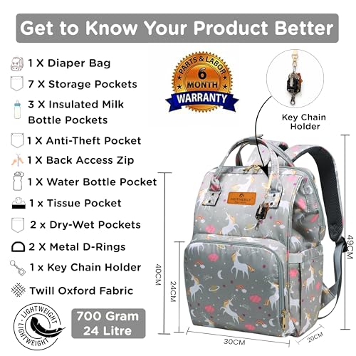 Motherly Elegant Diaper Bag for Travel & Maternity, Multipocket Water-Resistant Hospital Organizer for Newborn Moms with Warranty (Unicorn Gray) - Image 2